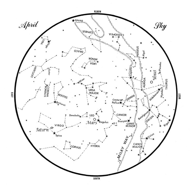 SKY GUIDE: This chart represents the sky as it appears over Maine during April. The stars are shown as they appear at 10:30 p.m. early in the month, at 9:30 p.m. at mid-month and at 8:30 p.m. at month’s end. Saturn, Mars and Venus are shown in their mid-month positions. To use the map, hold it vertically and turn it so that the direction you are facing is at the bottom.