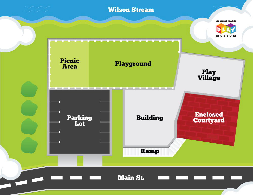 Diagram of uses at site of proposed Western Maine Play Museum in Wilton.