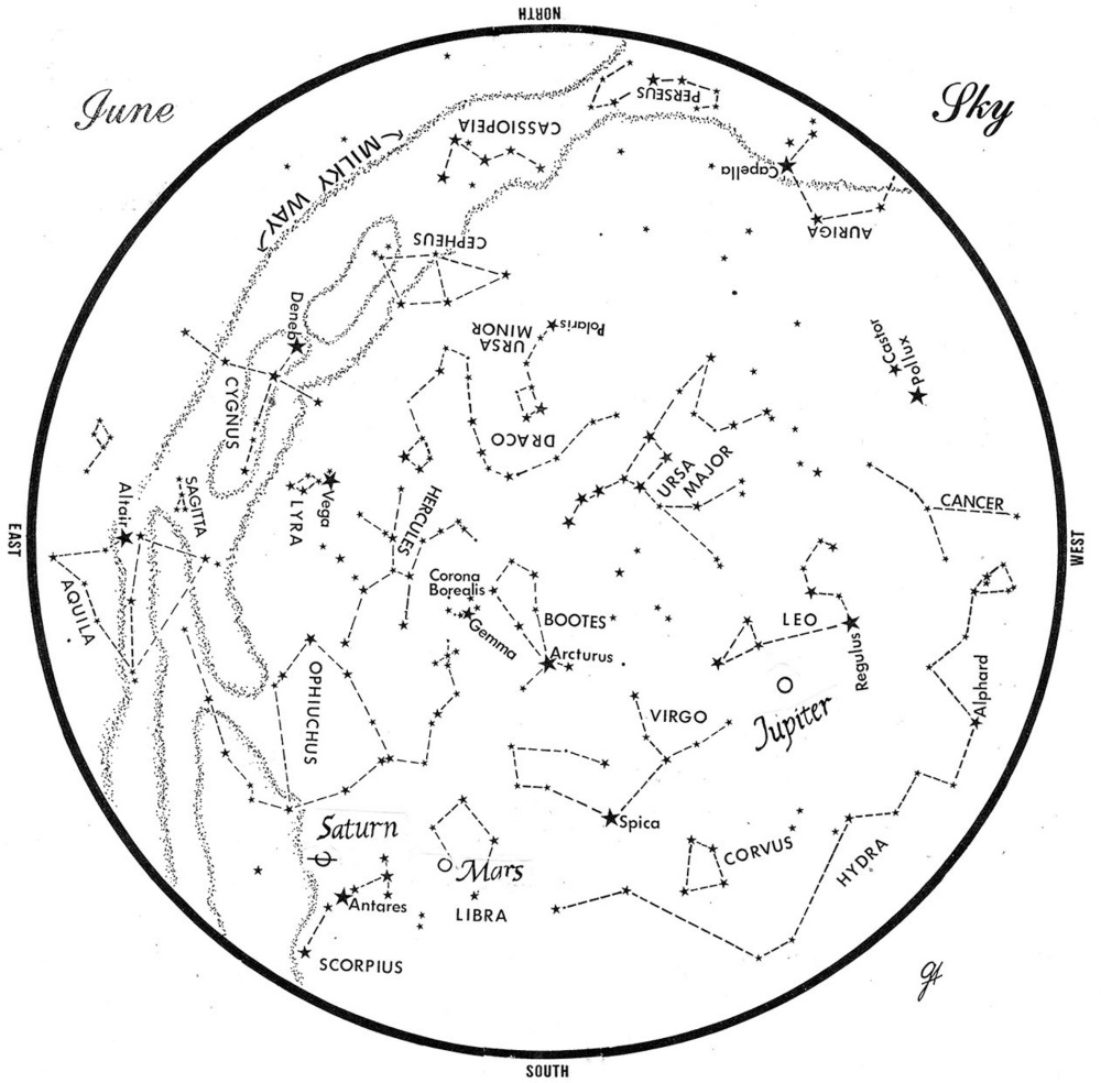 SKY GUIDE: This chart represents the sky as it appears over Maine during June. The stars are shown as they appear at 10:30 p.m. early in the month, at 9:30 p.m. at midmonth and at 8:30 p.m. at month's end. Saturn, Mars and Jupiter are shown in their midmonth positions. To use the map, hold it vertically and turn it so that the direction you are facing is at the bottom.