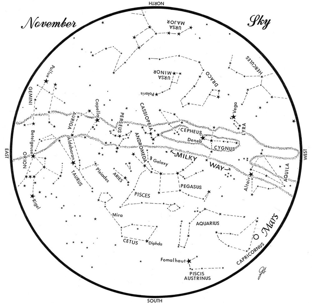 SKY GUIDE: This chart shows the sky as it appears over Maine in November. Stars are shown as they appear at 10:30 p.m. early in the month, at 8:30 p.m. at midmonth and at 7:30 p.m. at month's end. Mars is in its midmonth position. To use the map, hold it vertically and turn it so the direction you face is at the bottom.