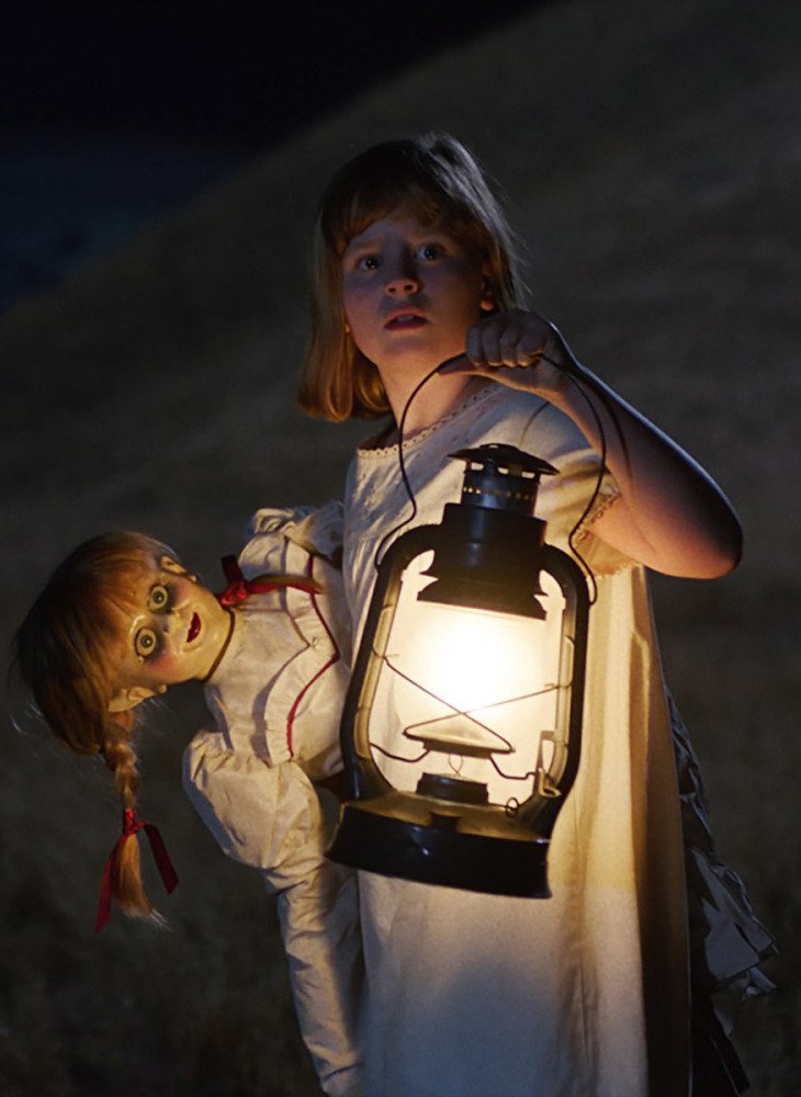 Lulu Wilson stars in "Annabelle: Creation."